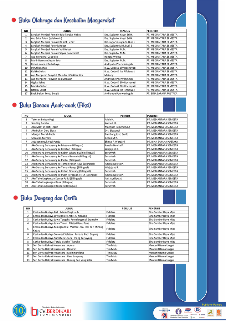 Detail Contoh Katalog Buku Nomer 17