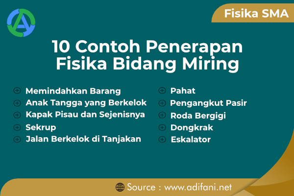 Detail Contoh Katrol Dalam Kehidupan Sehari Hari Nomer 48