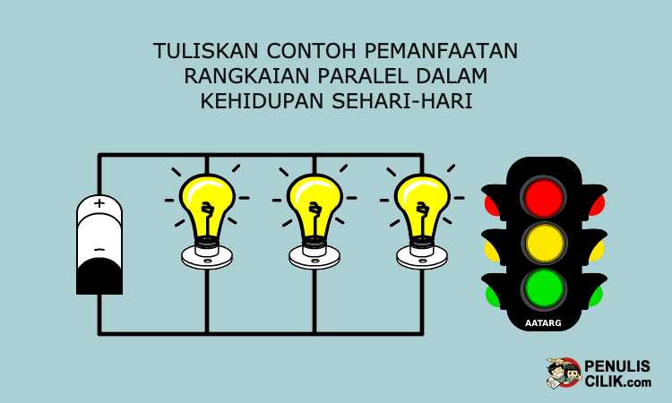 Detail Contoh Kehidupan Sehari Hari Nomer 49