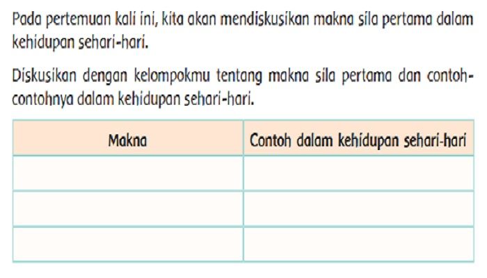 Detail Contoh Kehidupan Sehari Hari Nomer 9