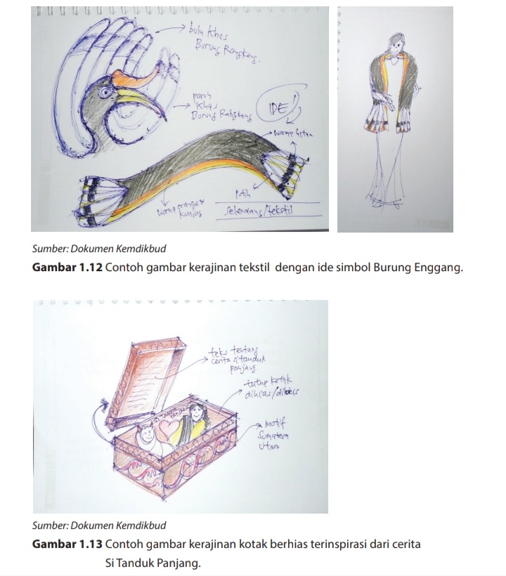 Detail Contoh Kerajinan Non Benda Dan Cara Pembuatannya Nomer 9