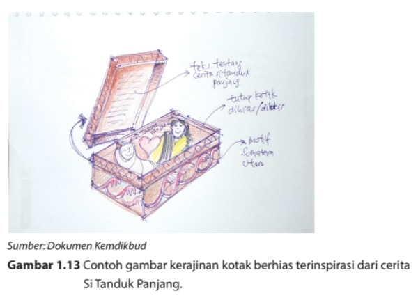 Detail Contoh Kerajinan Non Benda Dan Cara Pembuatannya Nomer 3