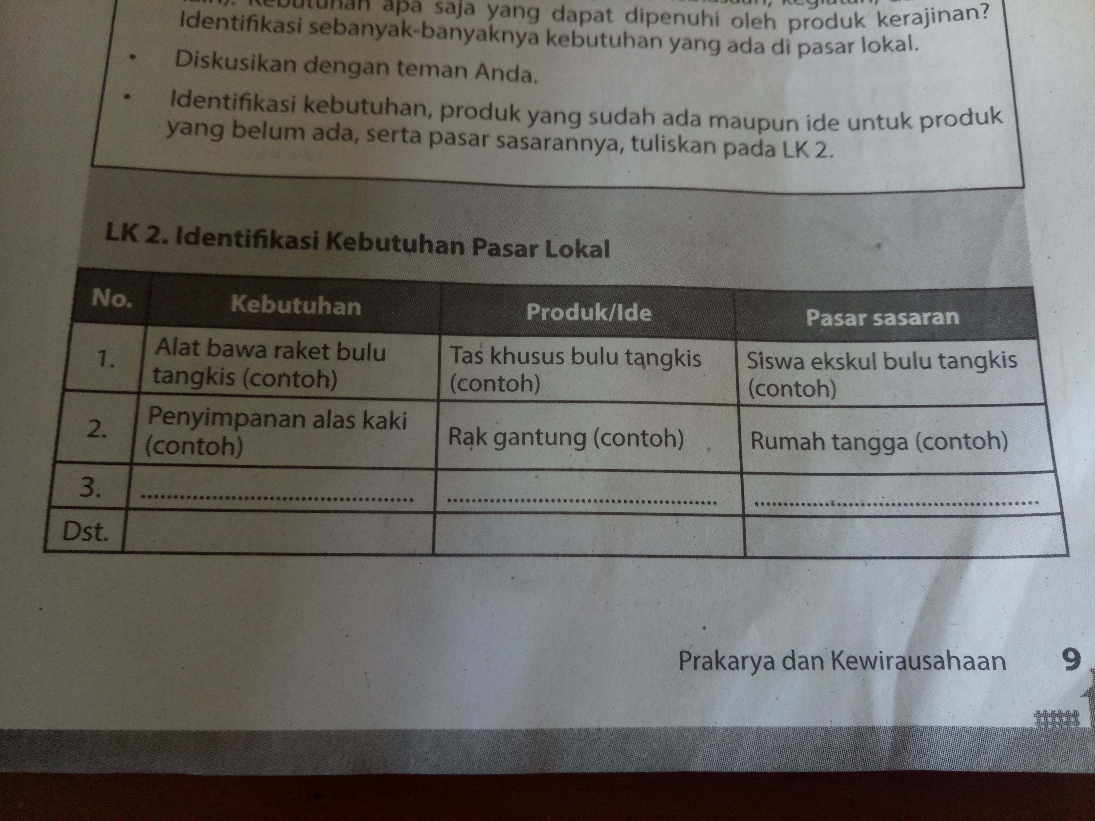 Detail Contoh Kerajinan Untuk Pasar Lokal Nomer 51