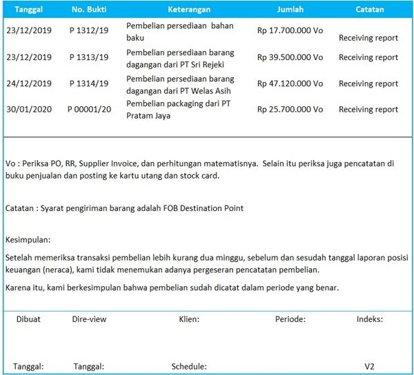 Detail Contoh Kertas Kerja Audit Excel Nomer 10