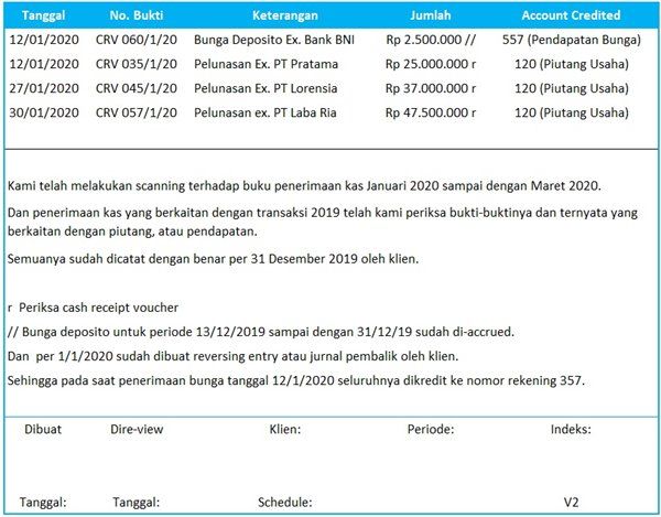 Detail Contoh Kertas Kerja Audit Excel Nomer 19