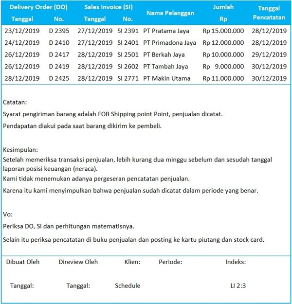 Detail Contoh Kertas Kerja Audit Excel Nomer 5