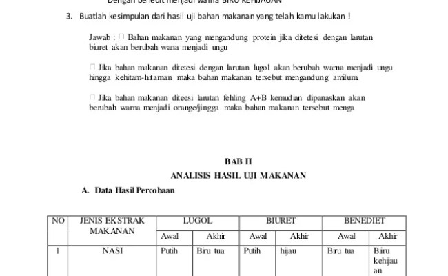 Detail Contoh Kesimpulan Laporan Praktikum Nomer 37