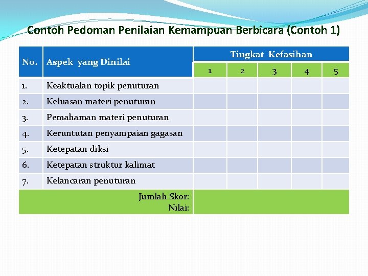 Detail Contoh Keterampilan Berbicara Nomer 31