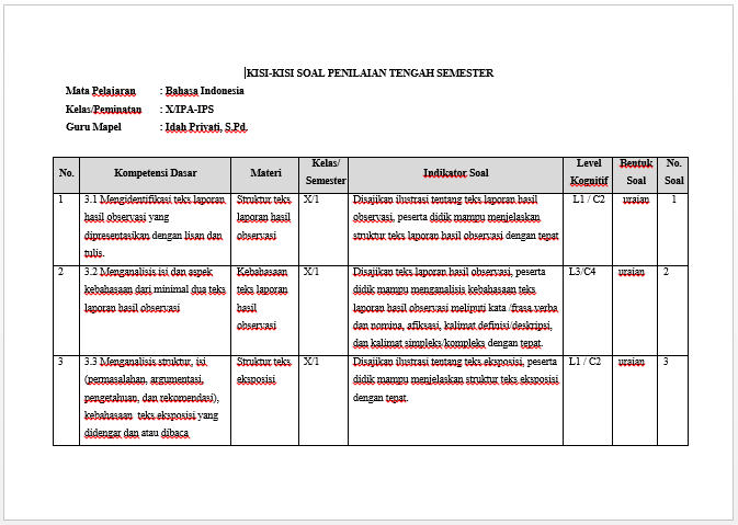 Detail Contoh Kisi Kisi Soal Bahasa Indonesia Nomer 2