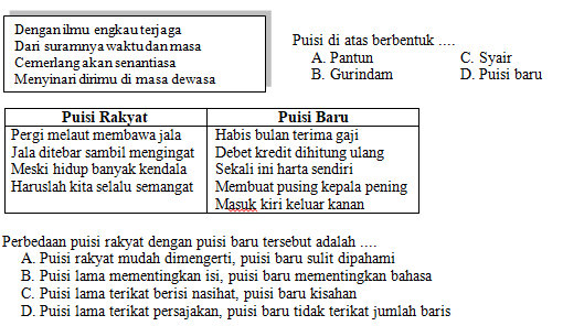Detail Contoh Kisi Kisi Soal Bahasa Indonesia Nomer 30