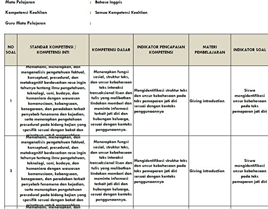Detail Contoh Kisi Kisi Soal Bahasa Indonesia Nomer 5