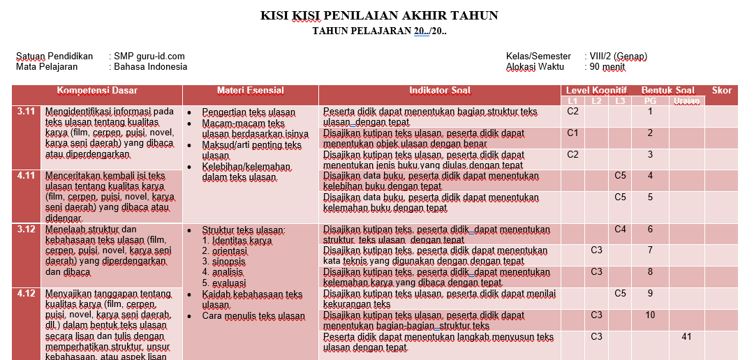 Detail Contoh Kisi Kisi Soal Bahasa Indonesia Nomer 39