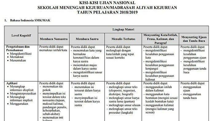 Detail Contoh Kisi Kisi Soal Bahasa Indonesia Nomer 6