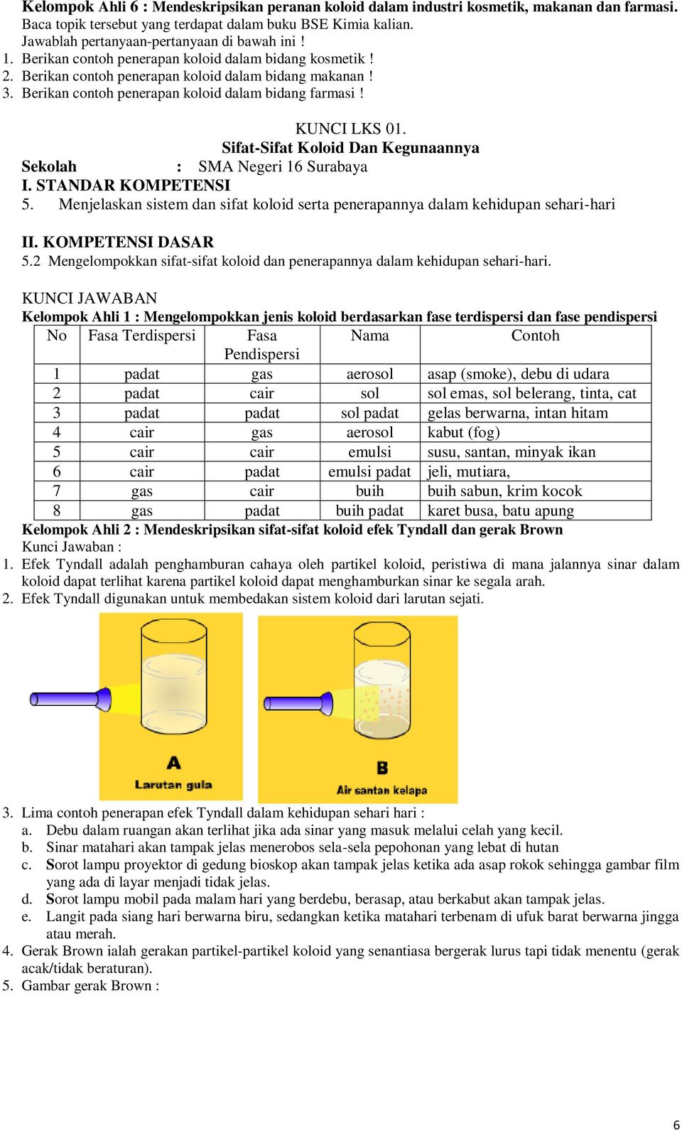 Detail Contoh Koloid Dalam Kehidupan Sehari Hari Nomer 39