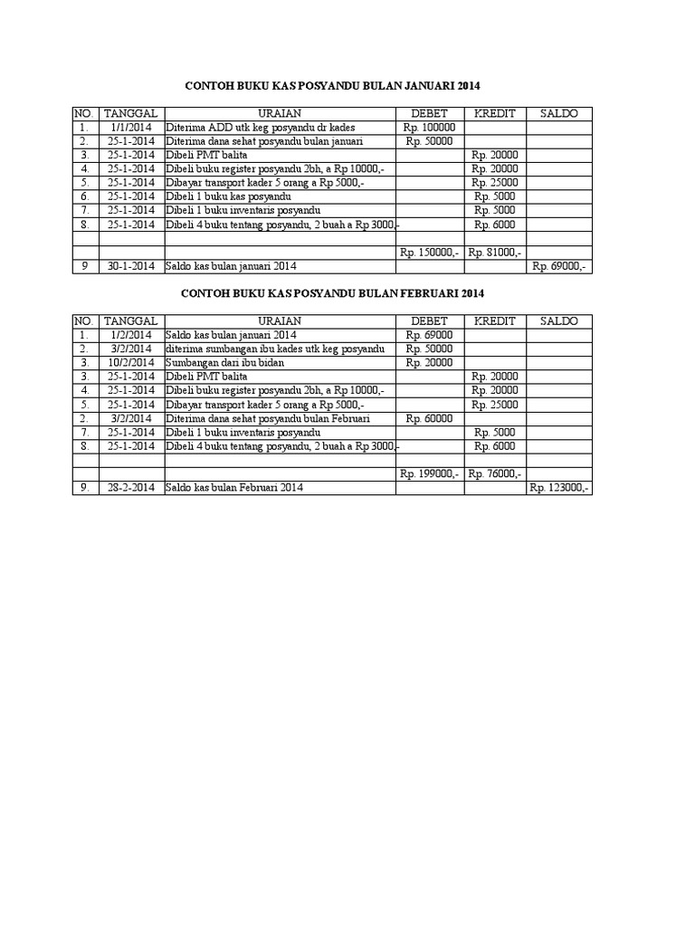 Detail Contoh Kolom Buku Kas Nomer 33