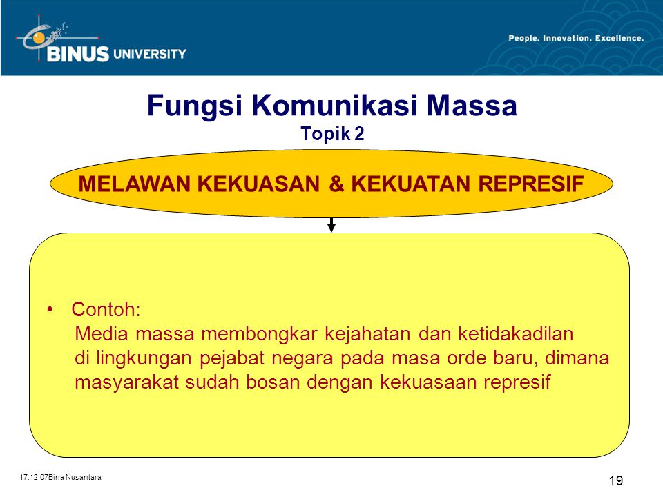 Detail Contoh Komunikasi Massa Nomer 10