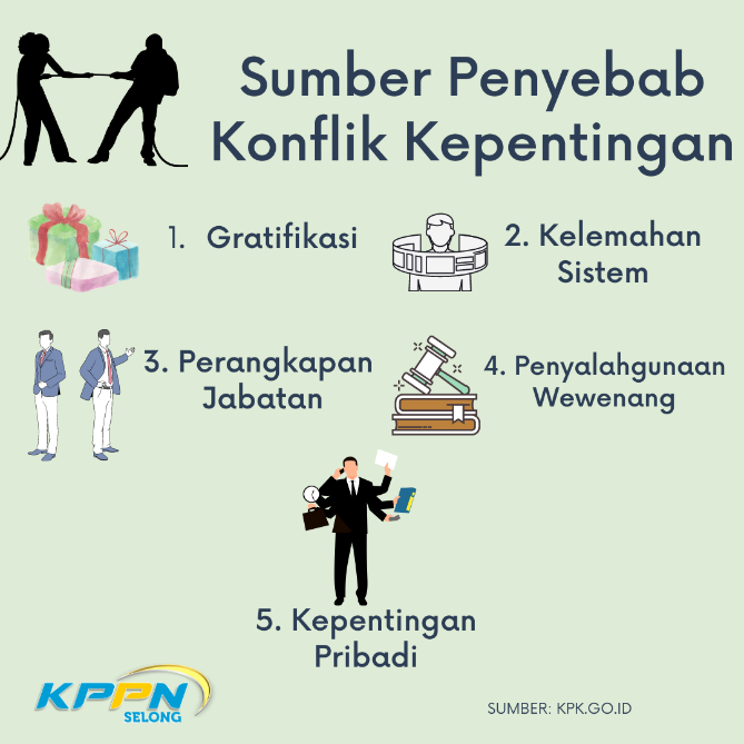 Contoh Konflik Perbedaan Kepentingan - KibrisPDR