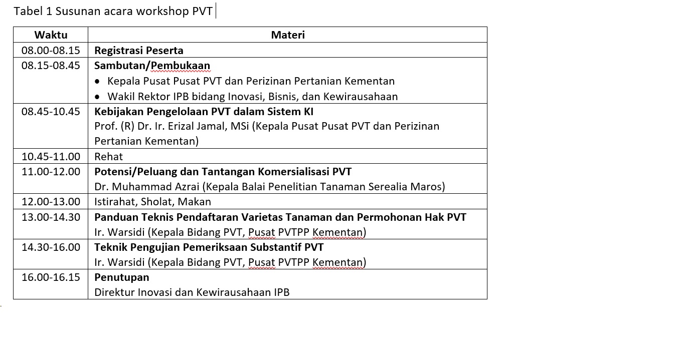 Detail Contoh Konsep Acara Nomer 42