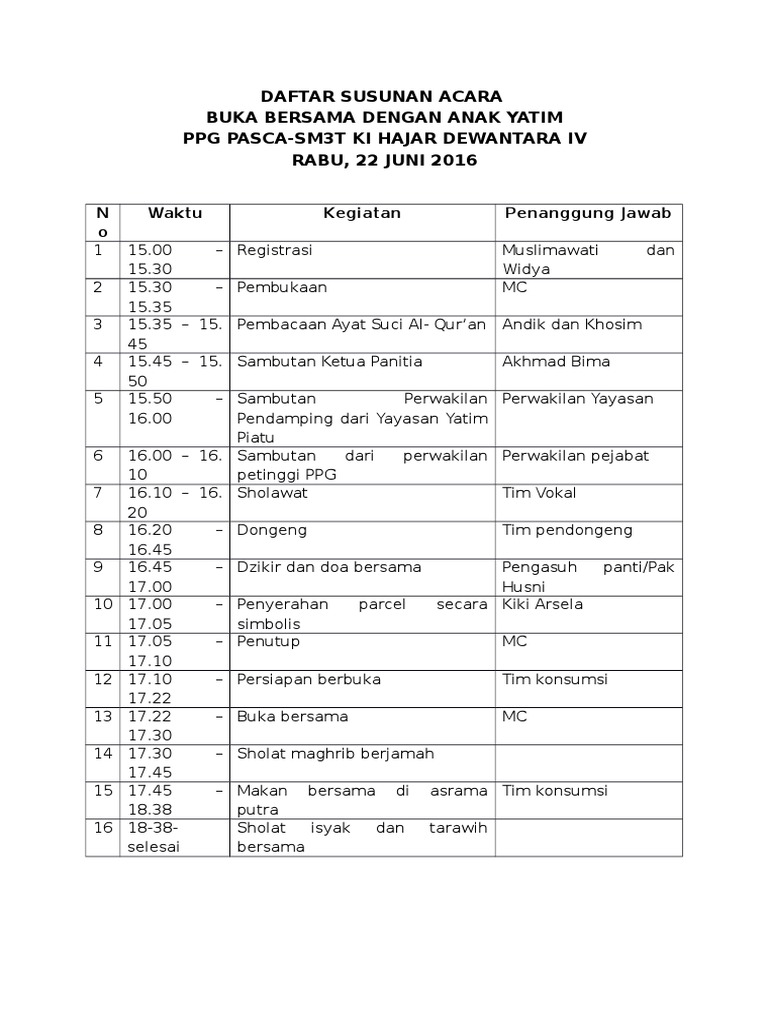 Detail Contoh Konsep Acara Nomer 44