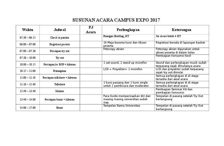 Detail Contoh Konsep Acara Kampus Nomer 7