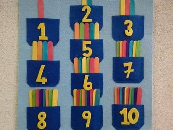 Detail Contoh Konsep Bilangan Untuk Anak Tk Nomer 36