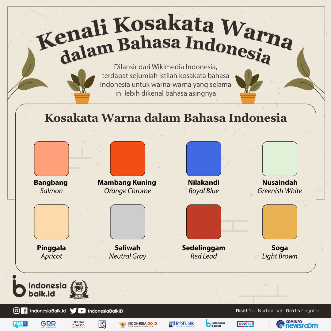 Detail Contoh Kosakata Bahasa Indonesia Nomer 11