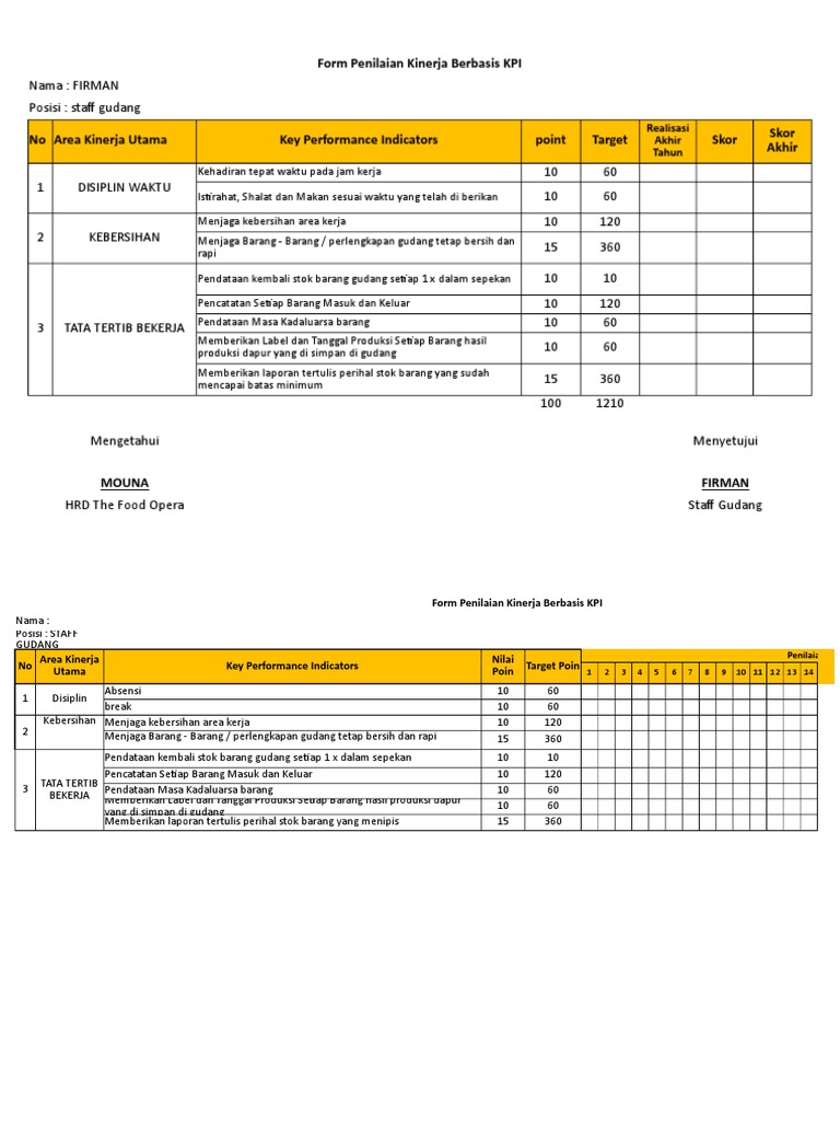detail-contoh-kpi-excel-koleksi-nomer-21