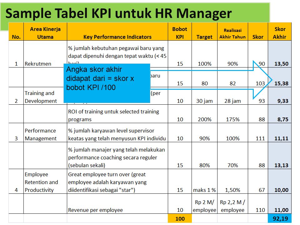 detail-contoh-kpi-excel-koleksi-nomer-39