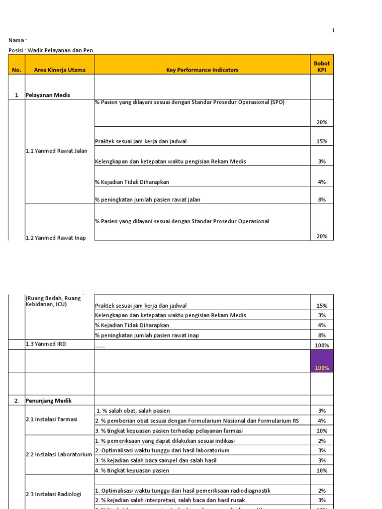 detail-contoh-kpi-excel-koleksi-nomer-40