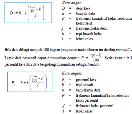 Detail Contoh Kuartil Data Kelompok Nomer 9