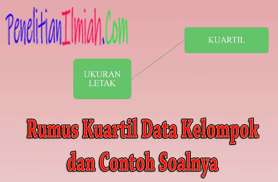 Detail Contoh Kuartil Data Kelompok Nomer 29