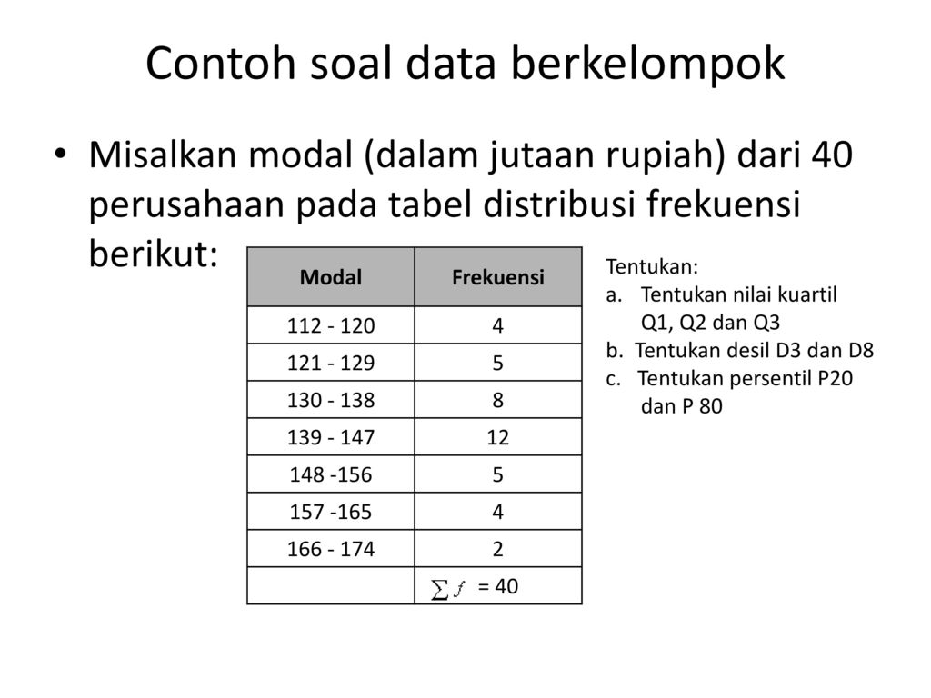 Detail Contoh Kuartil Data Kelompok Nomer 32