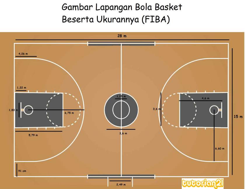 Detail Contoh Lapangan Basket Nomer 24