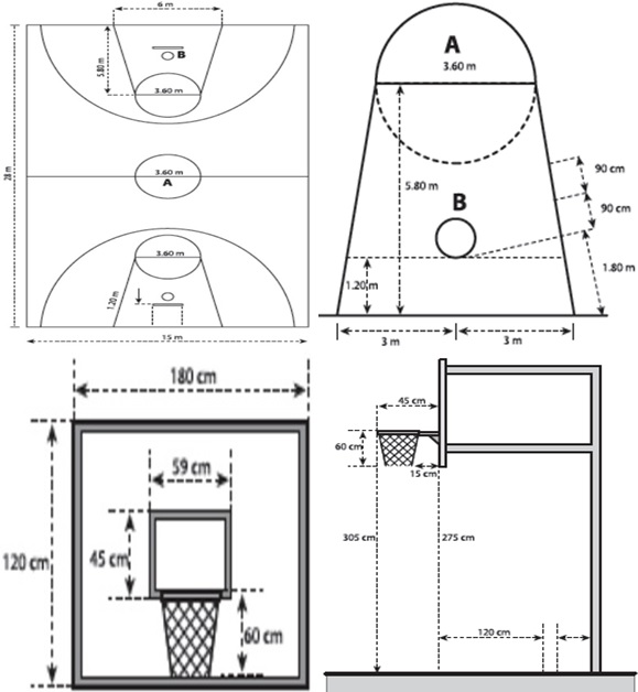 Detail Contoh Lapangan Basket Nomer 29