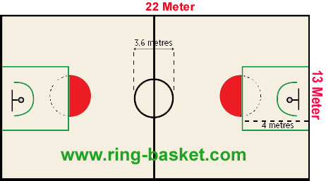 Detail Contoh Lapangan Basket Nomer 47