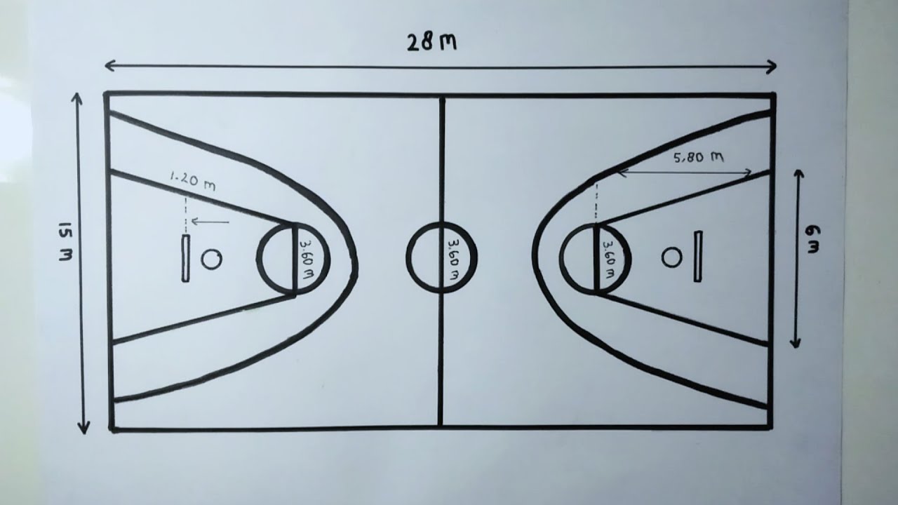 Detail Contoh Lapangan Bola Basket Nomer 14