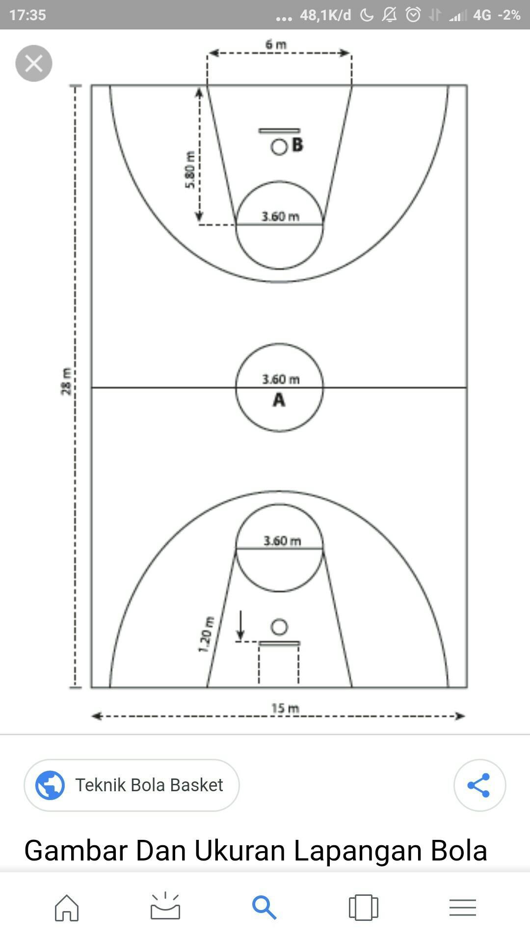 Detail Contoh Lapangan Bola Basket Nomer 52