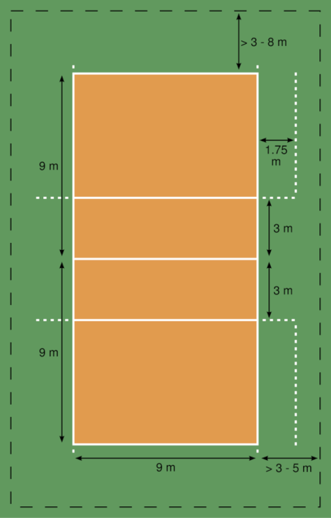 Detail Contoh Lapangan Bola Kasti Nomer 11