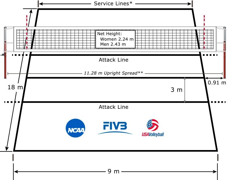 Detail Contoh Lapangan Bola Kasti Nomer 53