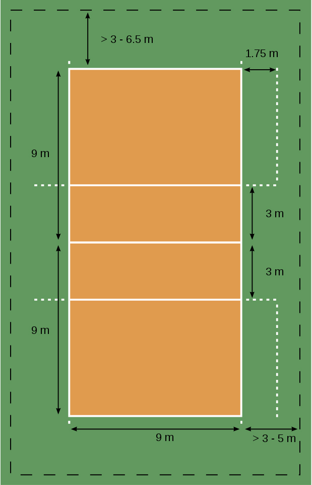 Contoh Lapangan Bola Voli - KibrisPDR