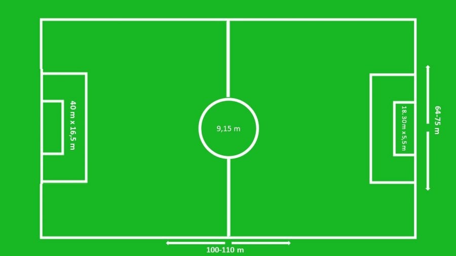 Detail Contoh Lapangan Futsal Nomer 9