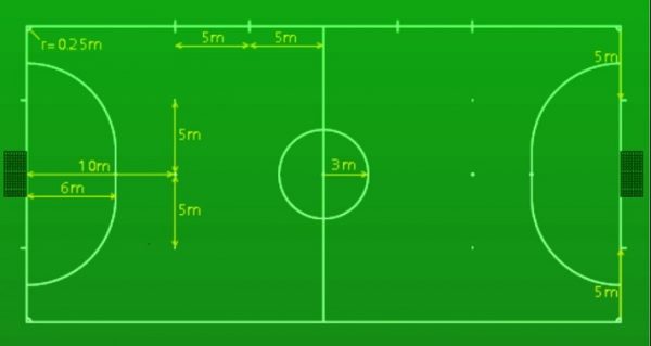 Detail Contoh Lapangan Futsal Nomer 10