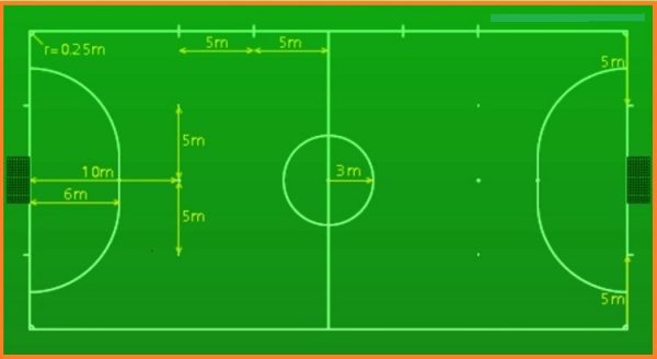 Detail Contoh Lapangan Futsal Nomer 16