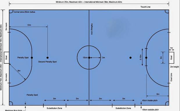 Detail Contoh Lapangan Futsal Nomer 17