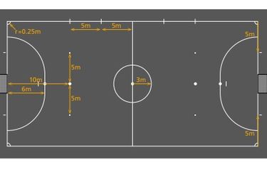 Detail Contoh Lapangan Futsal Nomer 21