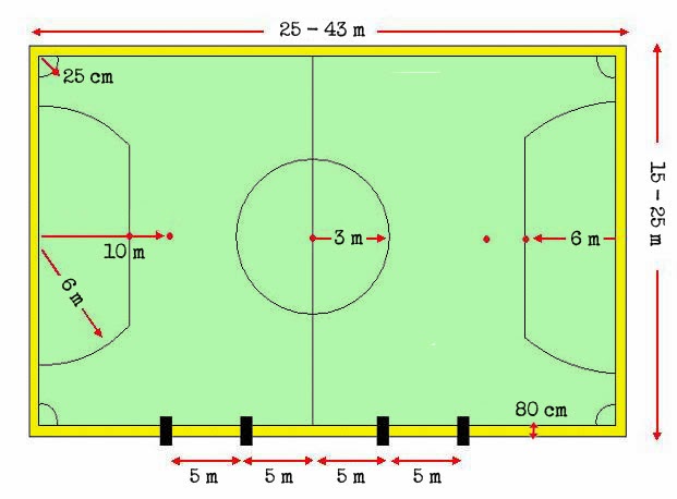 Detail Contoh Lapangan Futsal Nomer 27