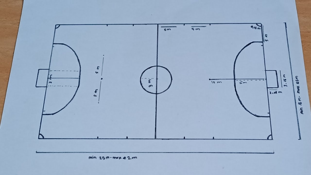 Detail Contoh Lapangan Futsal Nomer 31