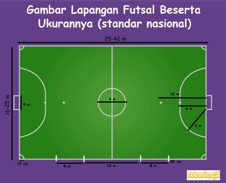 Detail Contoh Lapangan Futsal Nomer 34