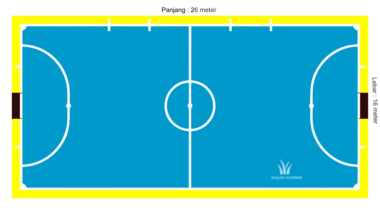 Detail Contoh Lapangan Futsal Nomer 4