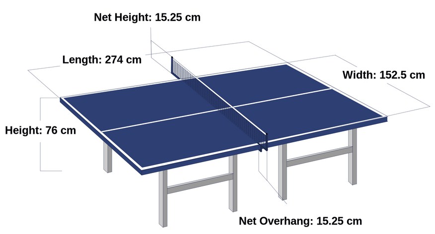 Contoh Lapangan Tenis Meja - KibrisPDR